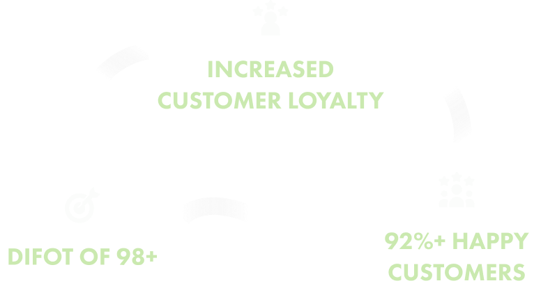 PicUp business services benefits